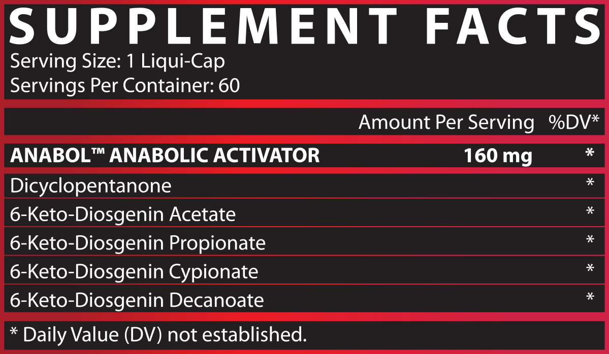 Anabol_Hardcore_SFP_for_website_339bc76c-fa08-44dc-bc1a-0cca8c688dba.png