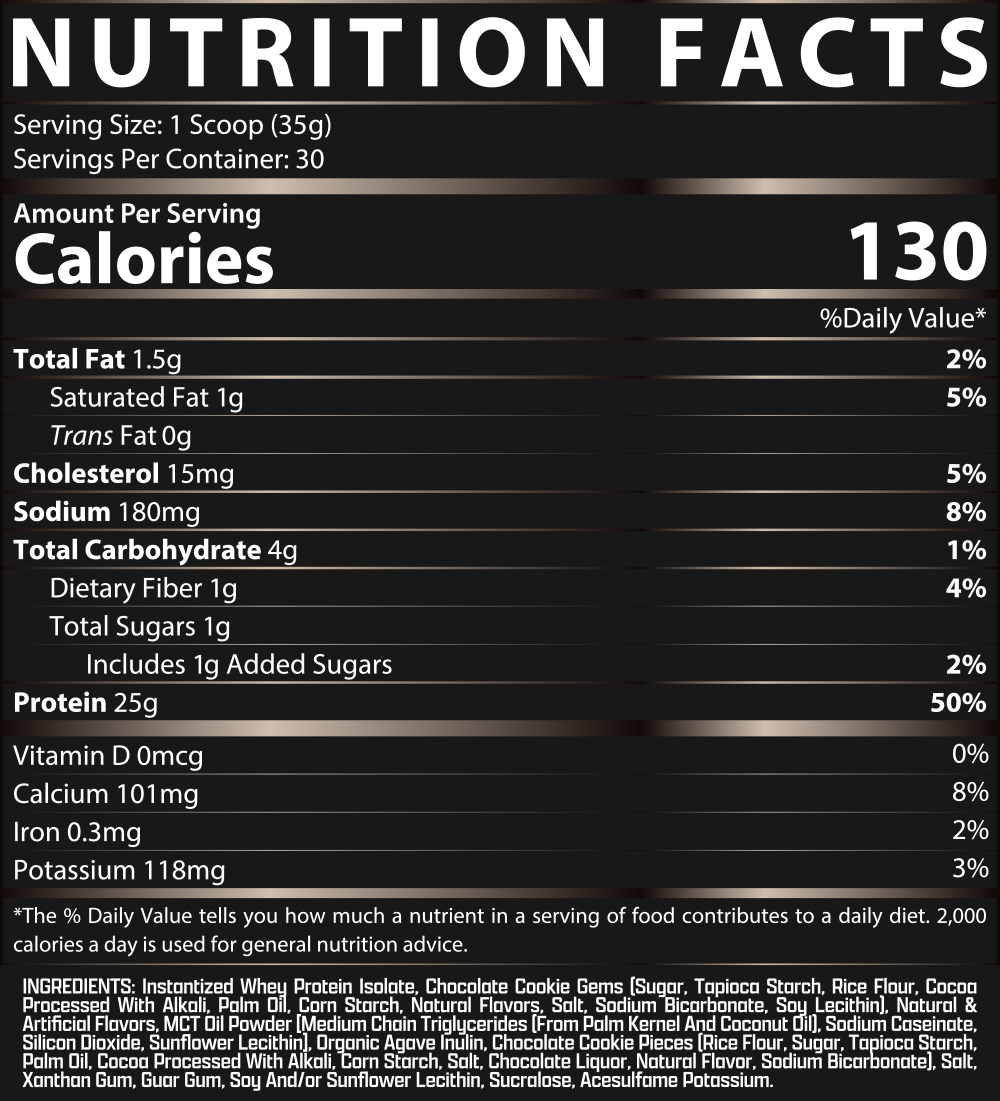 ISOFIT_SFP_30_CC.png
