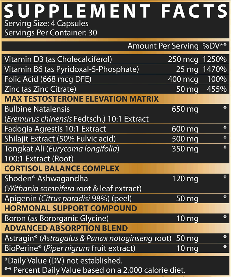 alpha-t-supp-facts.png